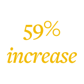 59% increase