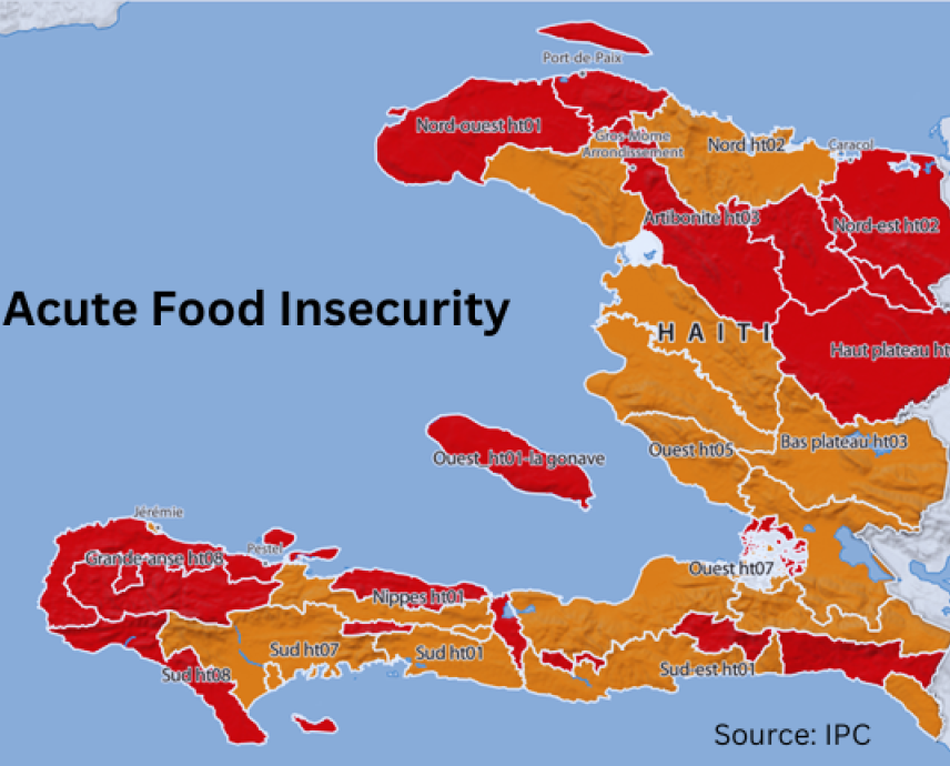 IPC food insecurity map of Haiti showing about half of the country orange (Crisis) and half red (Emergency).